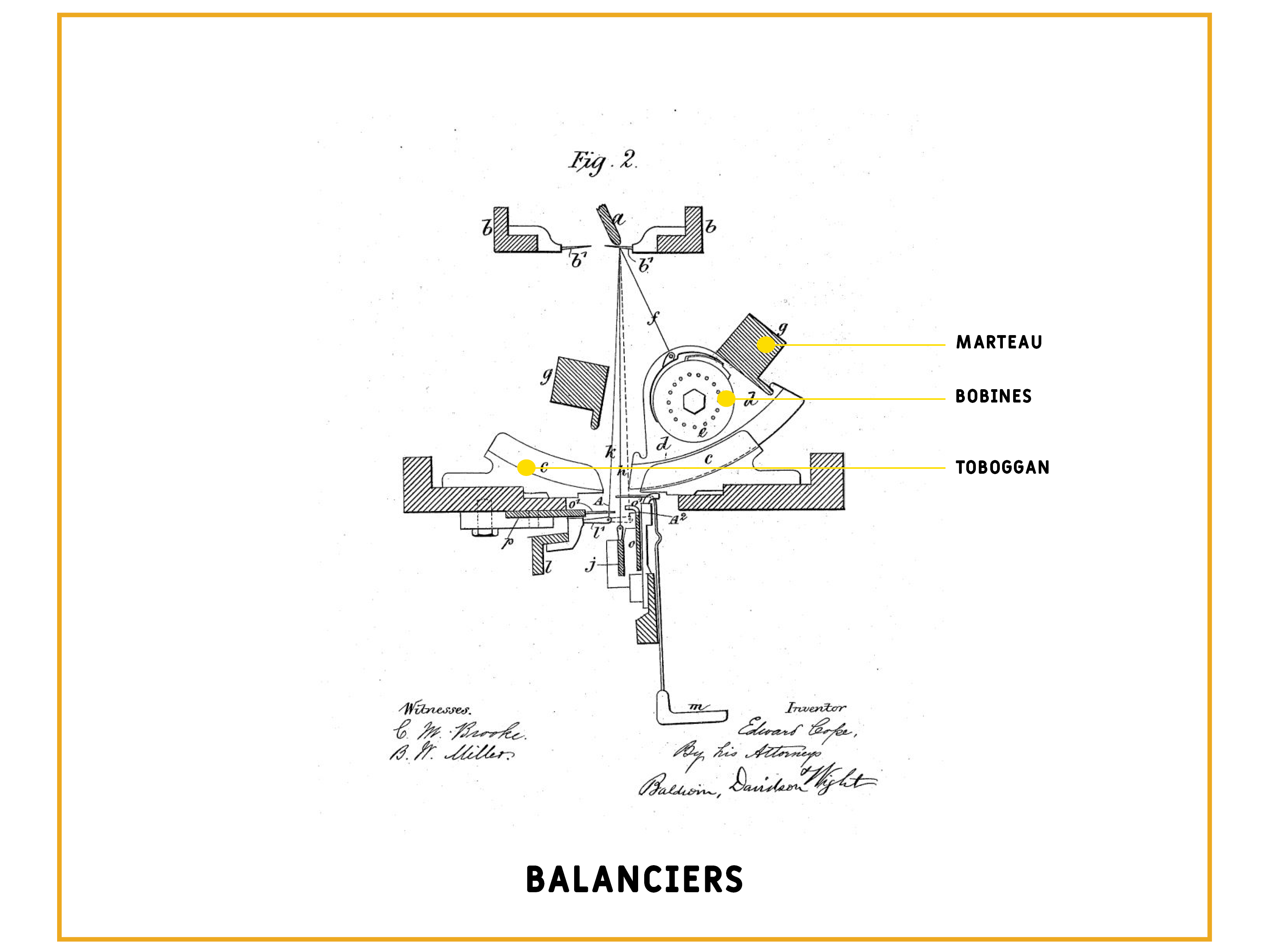 schemas-fonctionnement